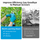 SWANSOFT 25mm Cordless Lithium Battery Pruner Professional Electric Pruning Scissors Charging Garden Bypass Power Shears